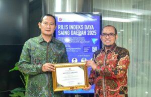 Indeks Daya Saing Lamongan Berkategori Tinggi