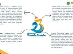 Pemkab Tanah Bumbu Umumkan Pemenang Lomba Desain Logo HUT ke-23, Iswadi Rauf Raih Nilai Tertinggi