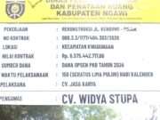 Tingkatkan Sarana Dan Prasarana, Dinas PUPR Kabupaten Ngawi Kerjakan Infrastruktur Jalan Kendung – Pojok