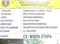 Tingkatkan Sarana Dan Prasarana, Dinas PUPR Kabupaten Ngawi Kerjakan Infrastruktur Jalan Kendung – Pojok