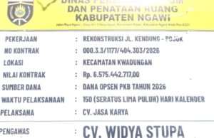 Tingkatkan Sarana Dan Prasarana, Dinas PUPR Kabupaten Ngawi Kerjakan Infrastruktur Jalan Kendung – Pojok